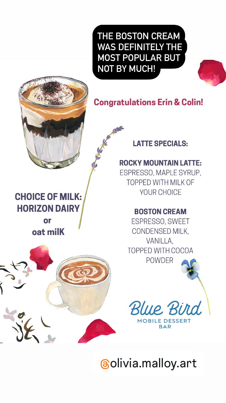 Espresso & Drinks photo